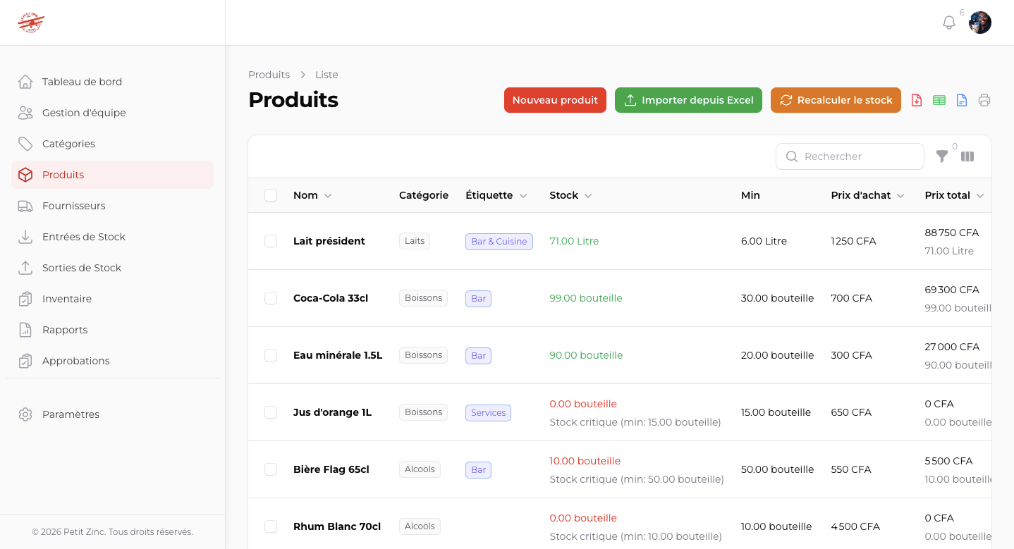 Gestion des produits Gafaka